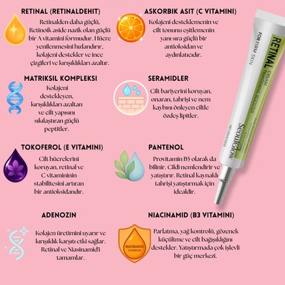 Canlıca Kore Retinal