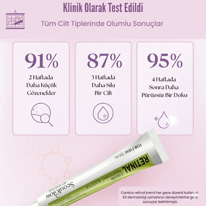 Canlıca Kore Retinal